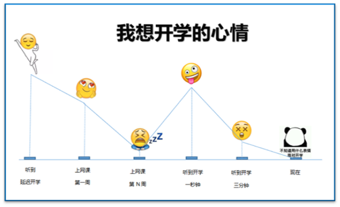 1675752178554667.png 图片3.png